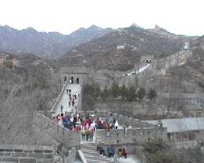 Great Wall Of China, Badaling (China)